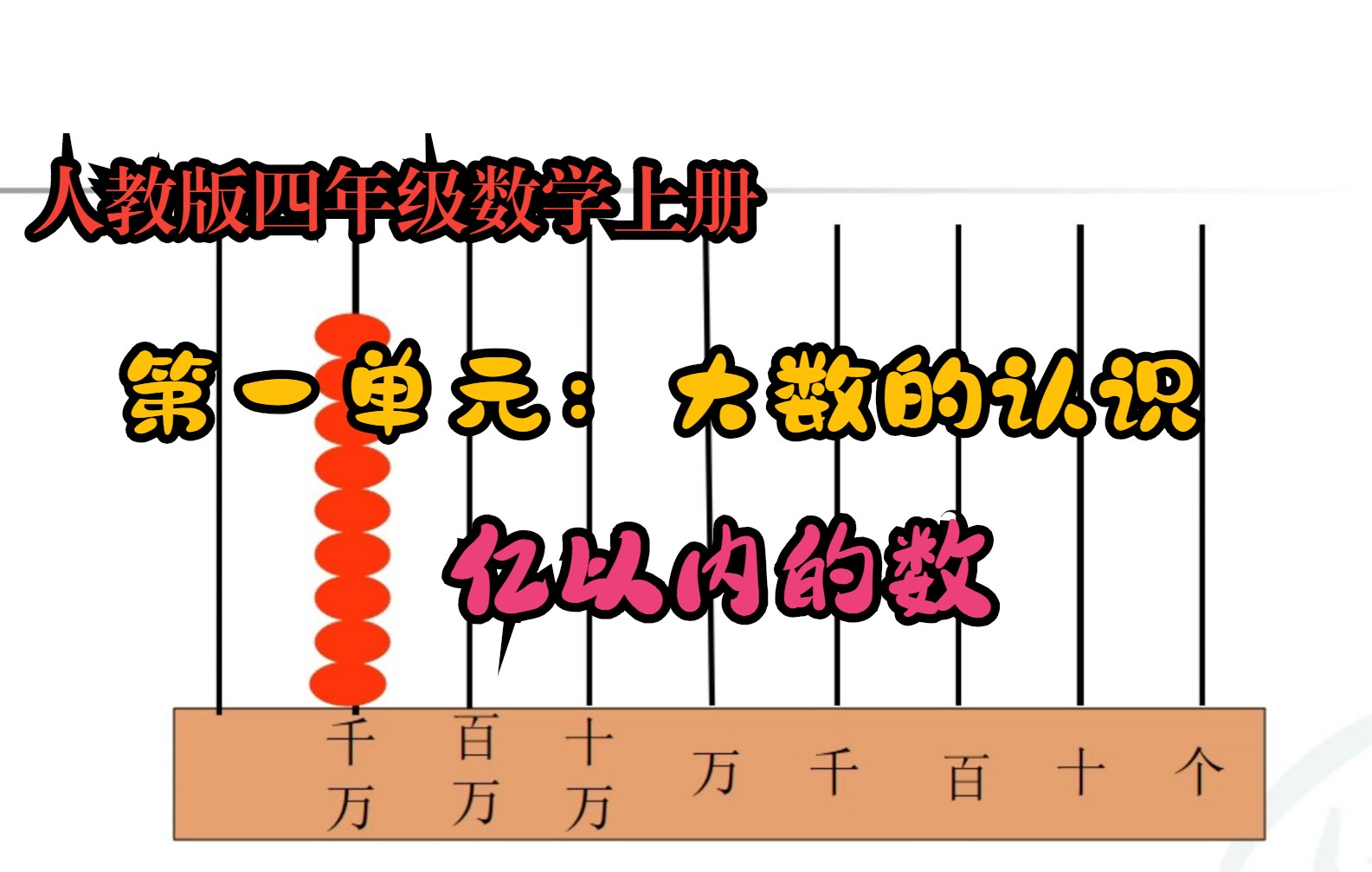 [图]四年级数学上册《大数的认识》之《亿以内的数》