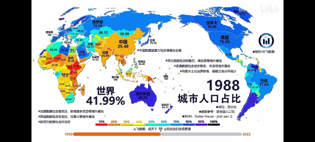 [图]世界城镇化地图可视化