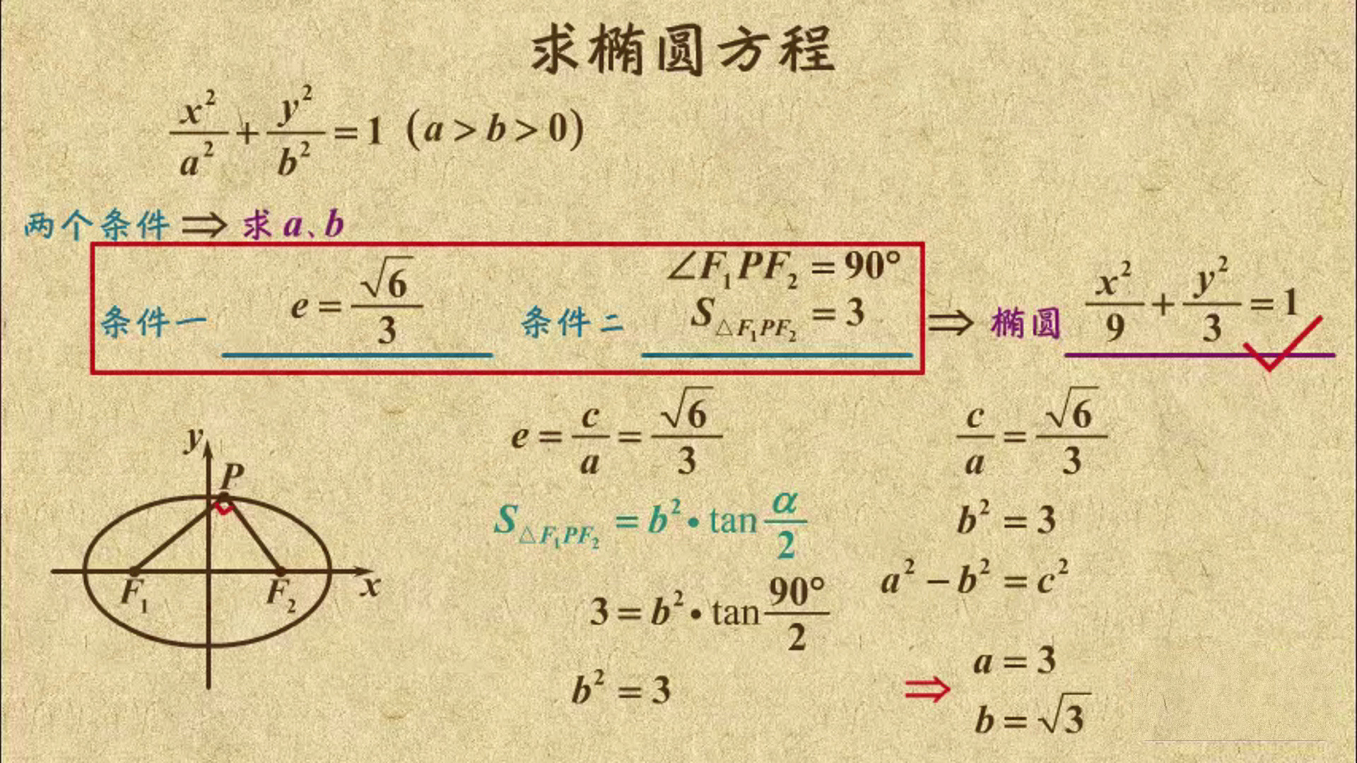 高中数学选择性必修一知识点 求椭圆方程