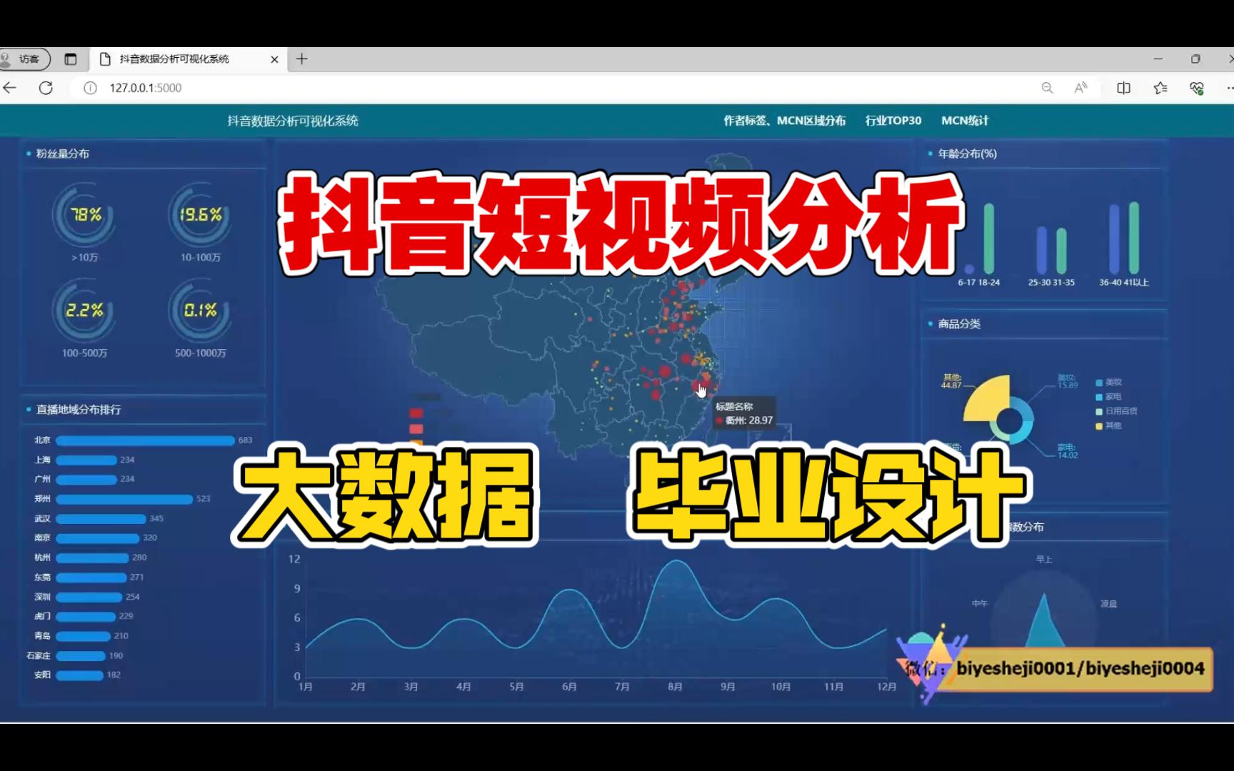 抖音数据分析工具=抖音数据分析工具是什么