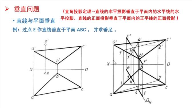 直角投影定理与垂直问题