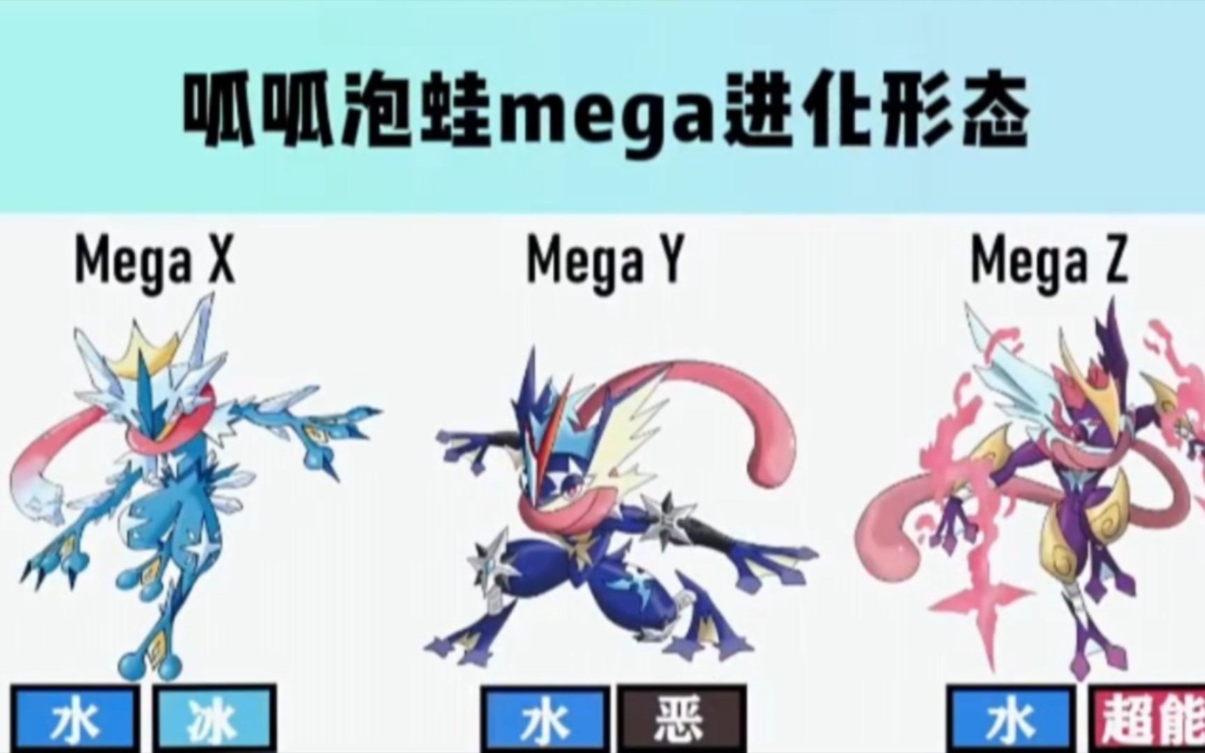 神奇宝贝mega进化大全图片