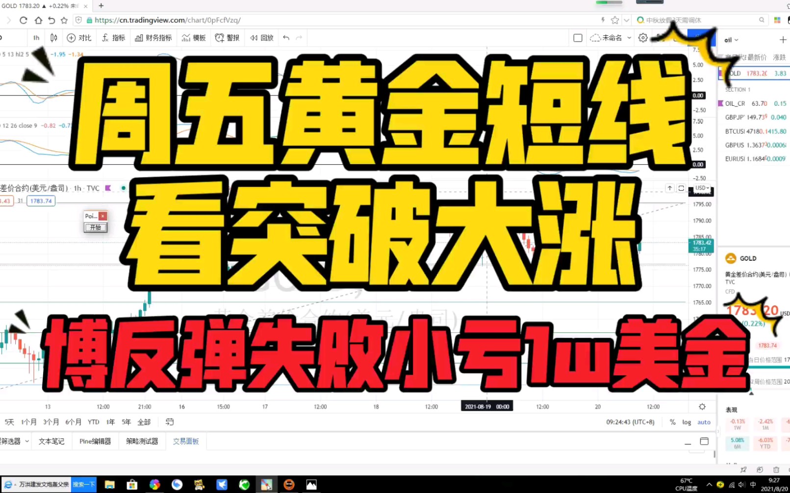 08.20周五黄金高位震荡看突破大涨一段,昨天原油博反弹失败小亏1w美金,再次说明盈亏比高的反弹单钱也不好赚哔哩哔哩bilibili