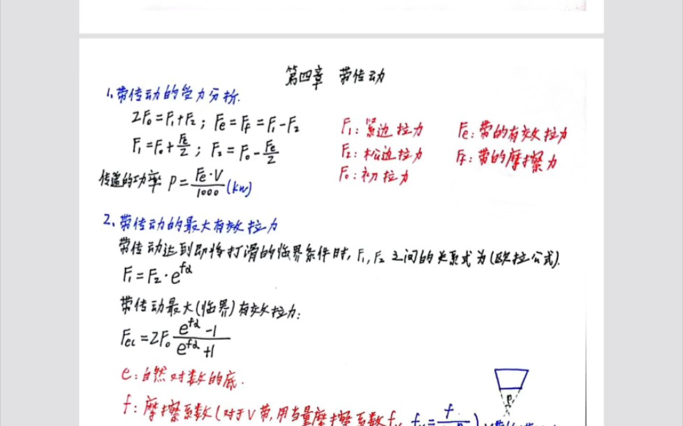 [图]【24考研】机械设计带传动，链传动公式大全总结