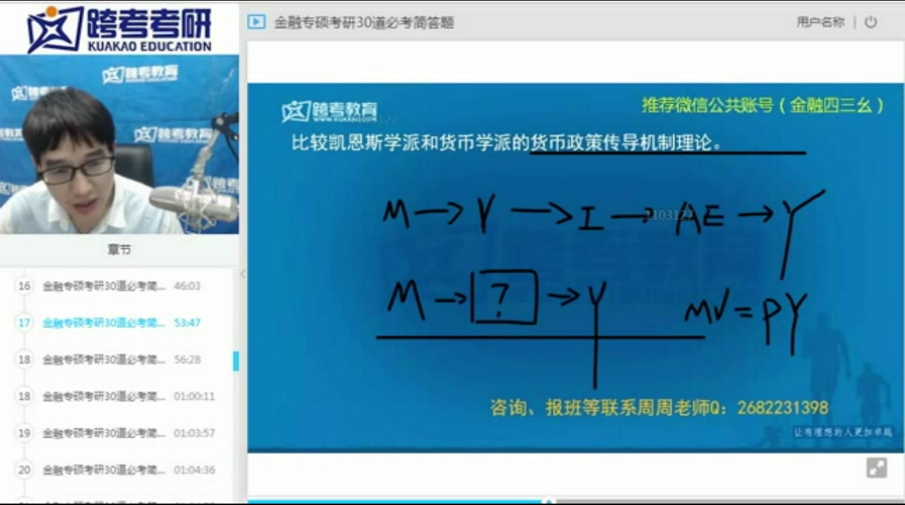 [图]比较凯恩斯学派和货币学派的货币政策传导机制理论-cut