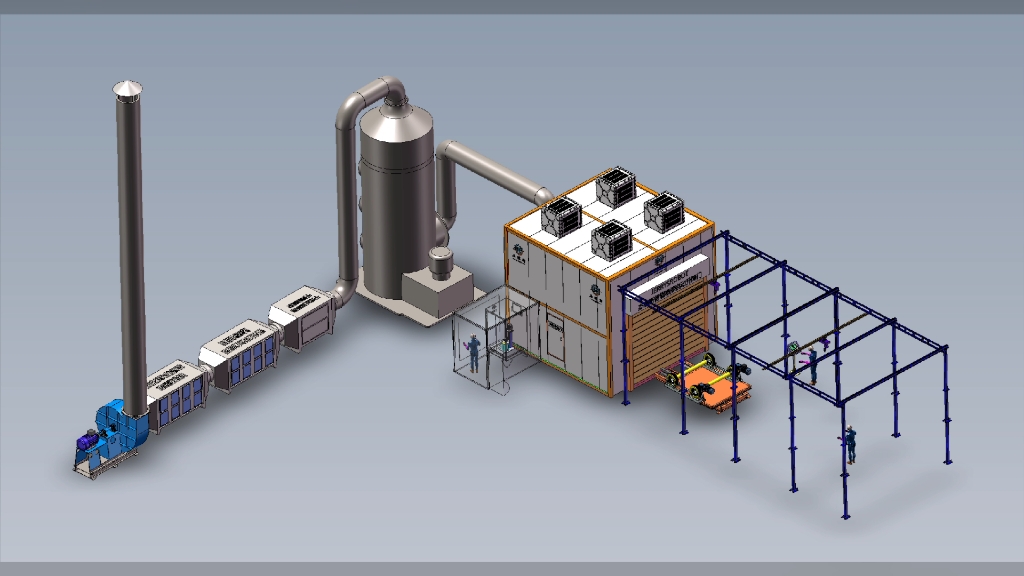 喷漆环保设备活性炭过滤喷淋塔自动喷漆干式喷房龙门式桁架喷漆机器人