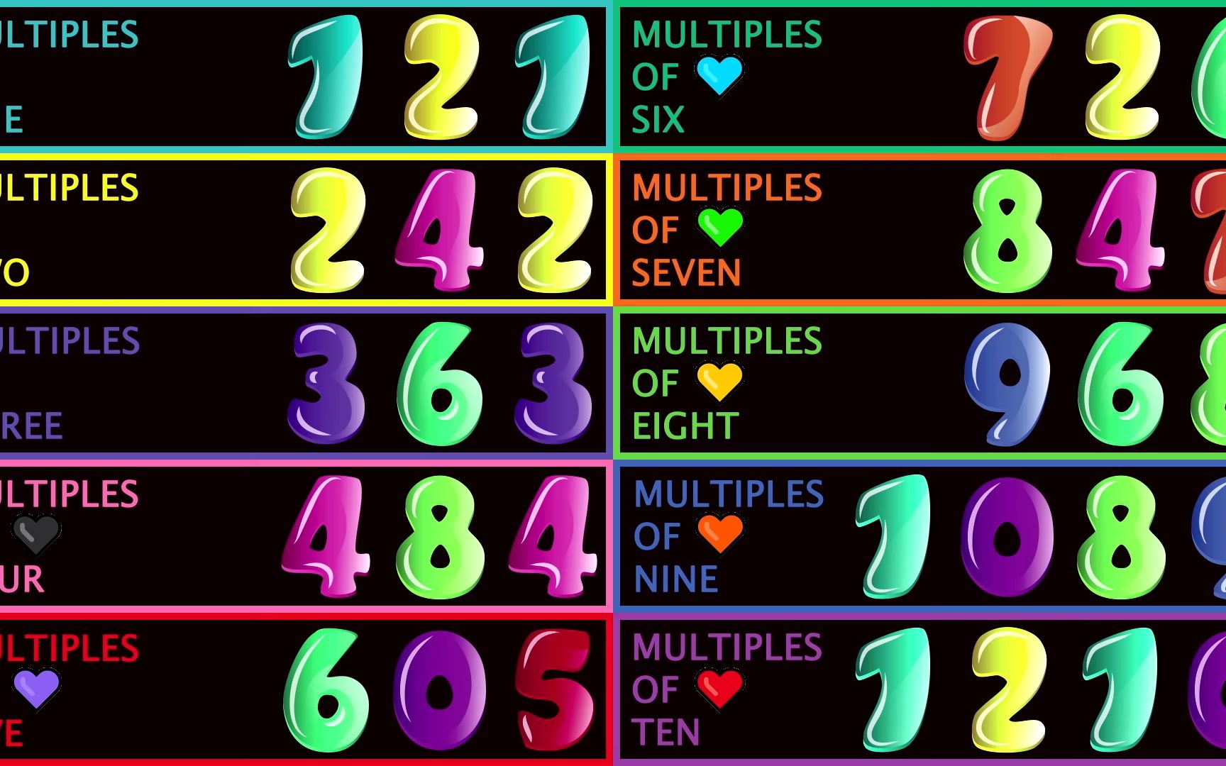 [图]Numbers in Multiples of 1-10 to 1000 (Bonuses @ 1-51, 3-38, 5-25, 7-13)