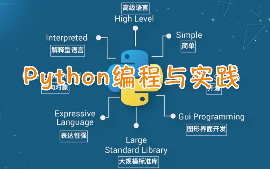 北邮《Python编程与实践》课程 (2020)哔哩哔哩bilibili