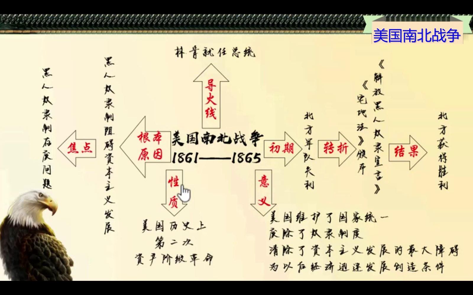 美国南北战争、内战起因、根本原因、焦点、内战过程、导火线、性质、初期转折结果、内战意义(7.5分)哔哩哔哩bilibili