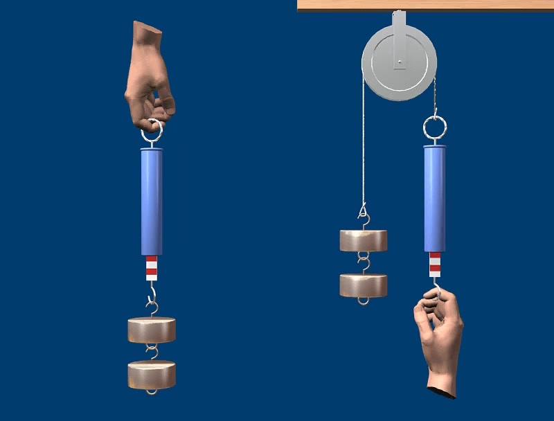 动画演示定滑轮作用