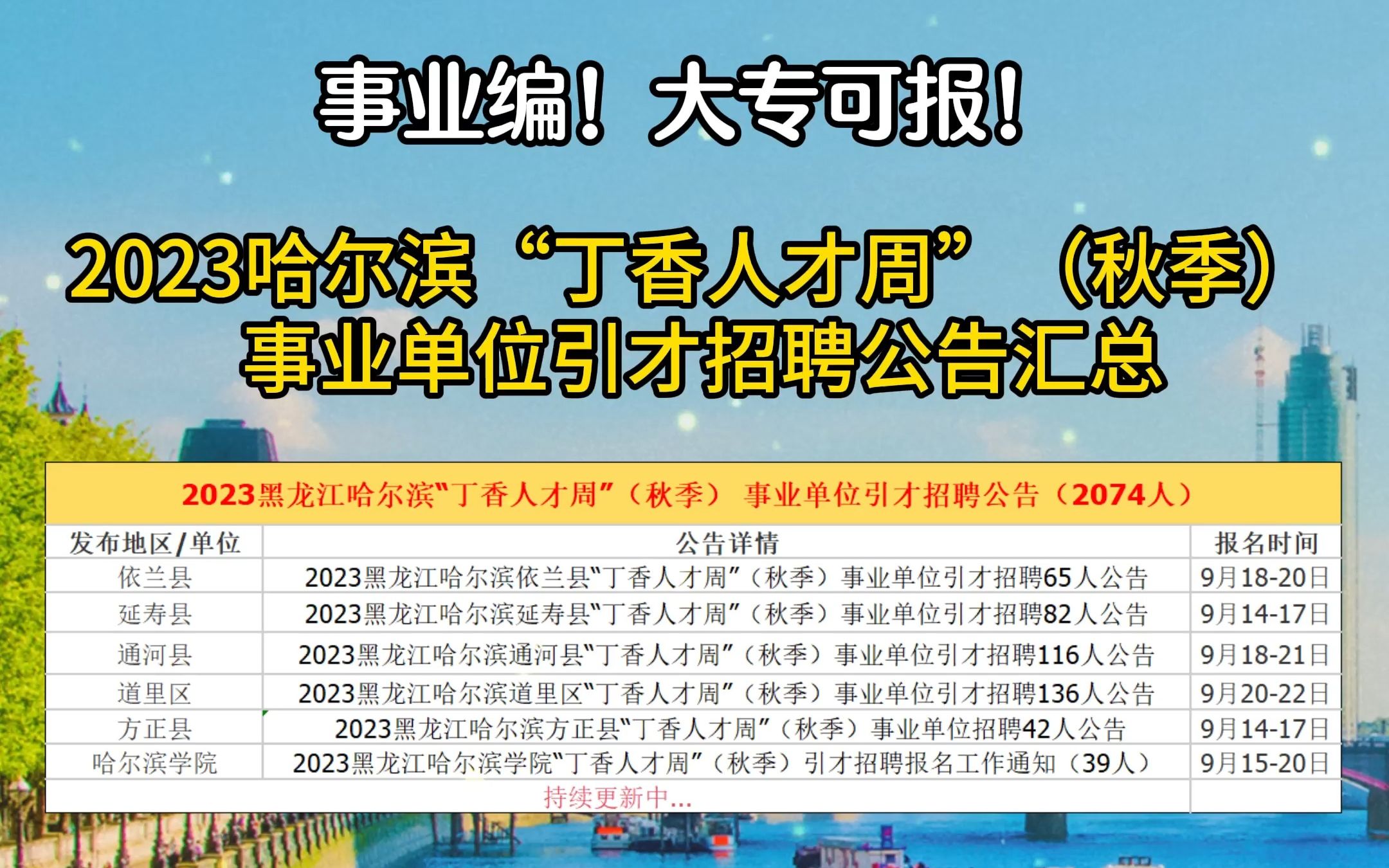 2023哈尔滨“丁香人才周”(秋季) 事业单位引才招聘公告汇总!哔哩哔哩bilibili