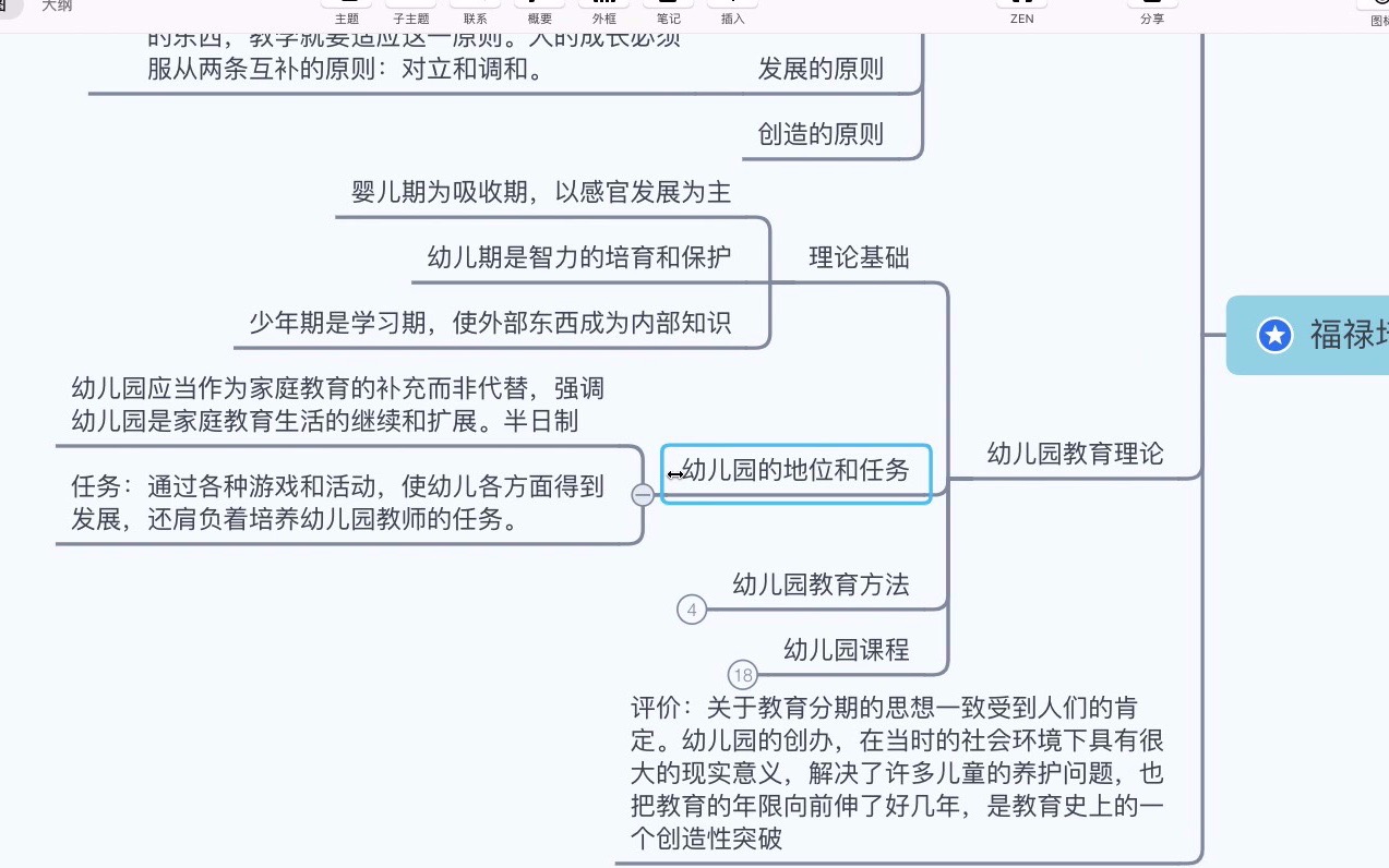 【教育学311】外教史福禄培尔的教育思想哔哩哔哩bilibili