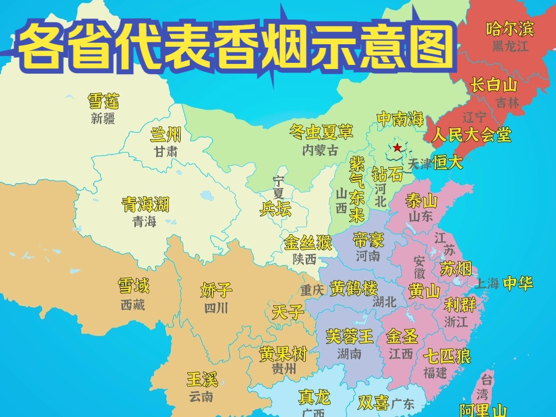 ＂各省代表香烟示意图＂哔哩哔哩bilibili