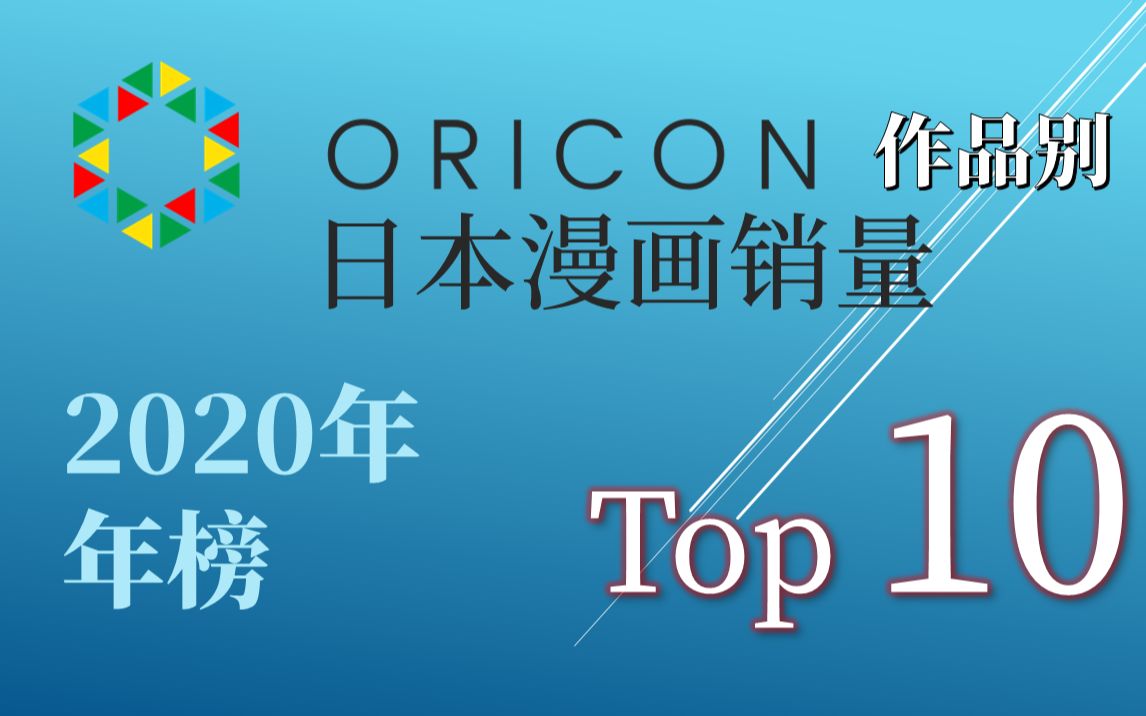 【Oricon年榜/2020年】日本漫画销量 作品别Top 10 + 统计数据哔哩哔哩bilibili