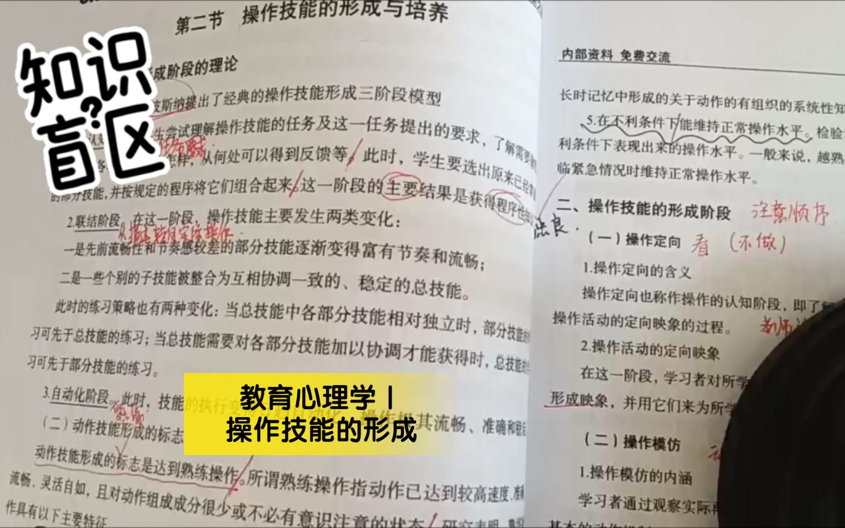 [图]【2022年教招】教育心理学｜操作技能的形成（菲茨，波斯纳，冯忠良）