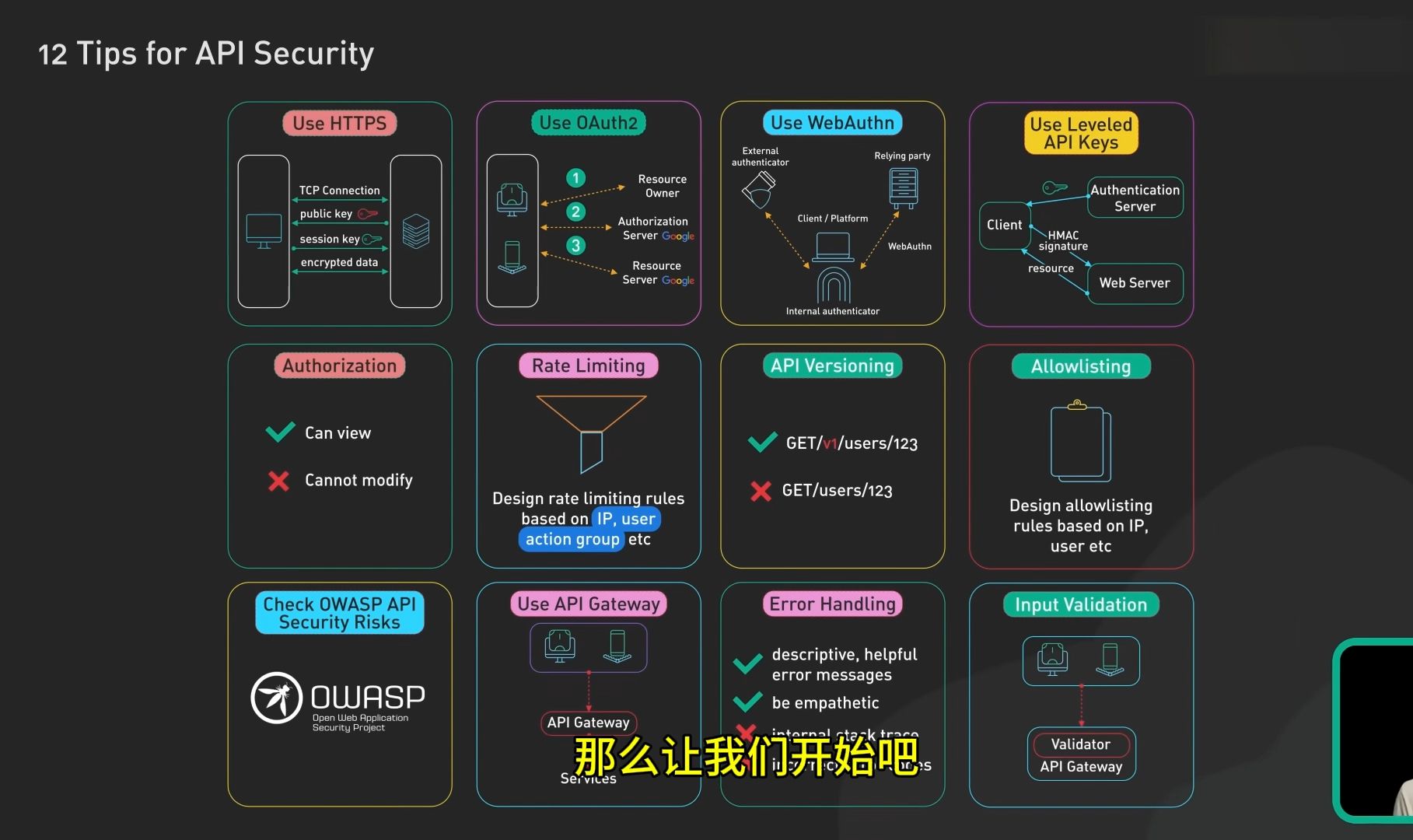 简述提升 API 安全的12个技巧哔哩哔哩bilibili