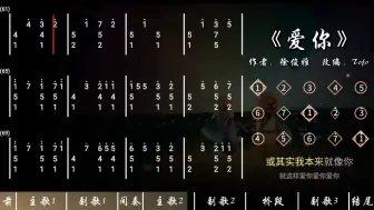 Download Video: 光遇《爱你》琴谱（完整简易版）