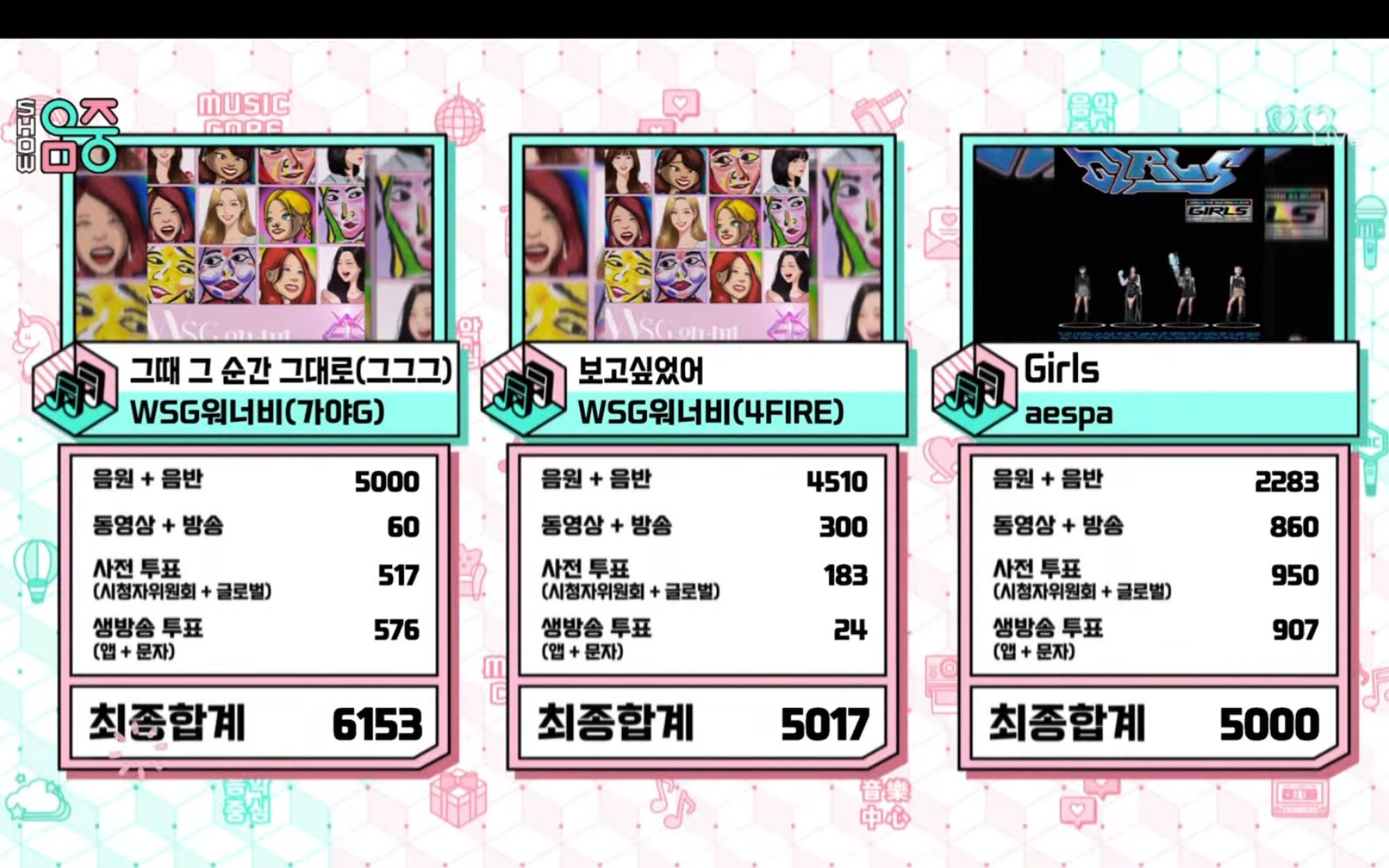 WSG一位!220723音中舞台合集:泫雅/孝琳/Apink CHOBOM/金请夏/ITZY/STAYC/P1Harmony/Xdinary Heroes..哔哩哔哩bilibili