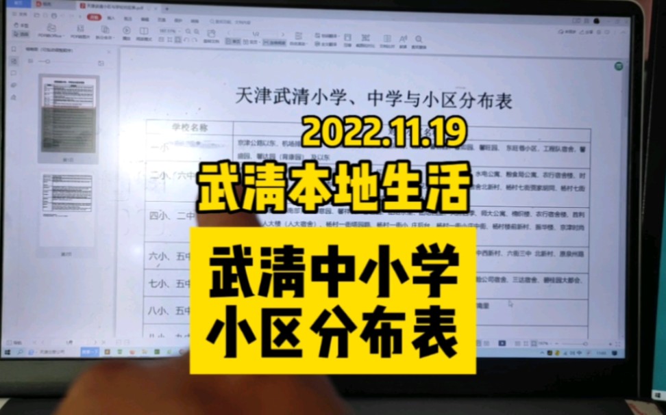 我整理了一份天津武清中小学学校与小区对应表,希望对家长有帮助哔哩哔哩bilibili