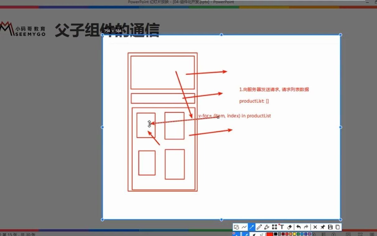 vue基础组件之间的通信1哔哩哔哩bilibili