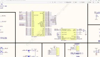 STM32CUBEMX+GD32F303