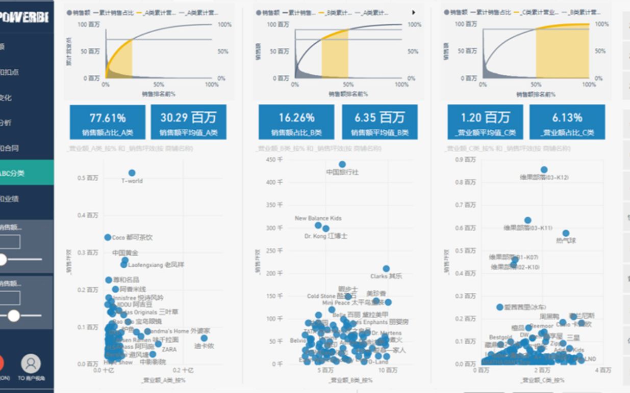 Power BI2023年3月更新后版本常见视觉对象设置操作问题总结哔哩哔哩bilibili