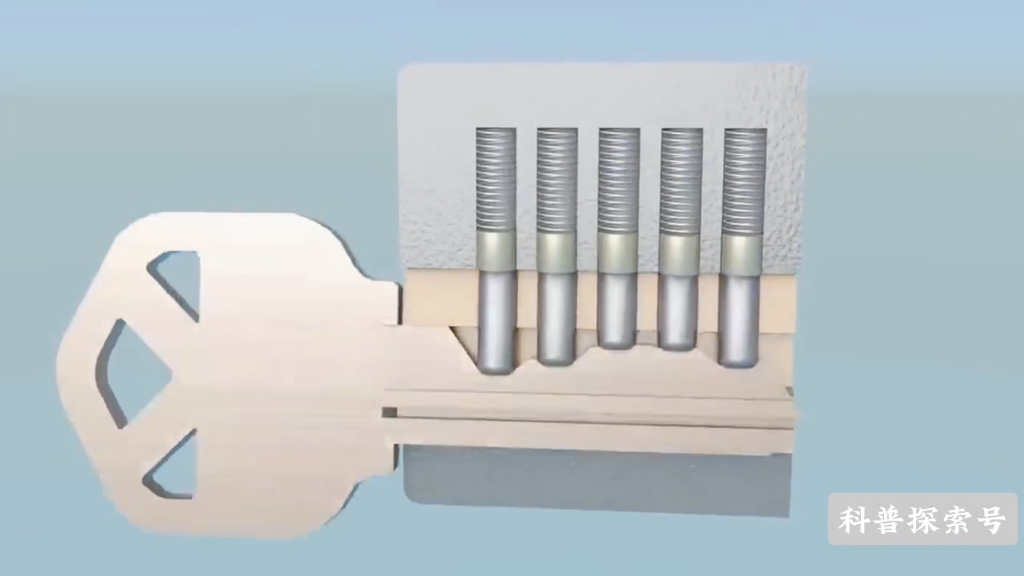 万能钥匙真的存在吗?弹子锁的工作原理哔哩哔哩bilibili