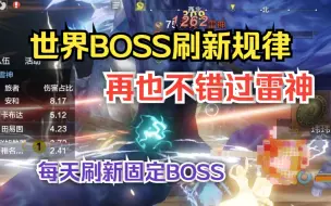 Download Video: 目前世界BOSS刷新规律 每天刷新固定BOSS 再也不错过雷神