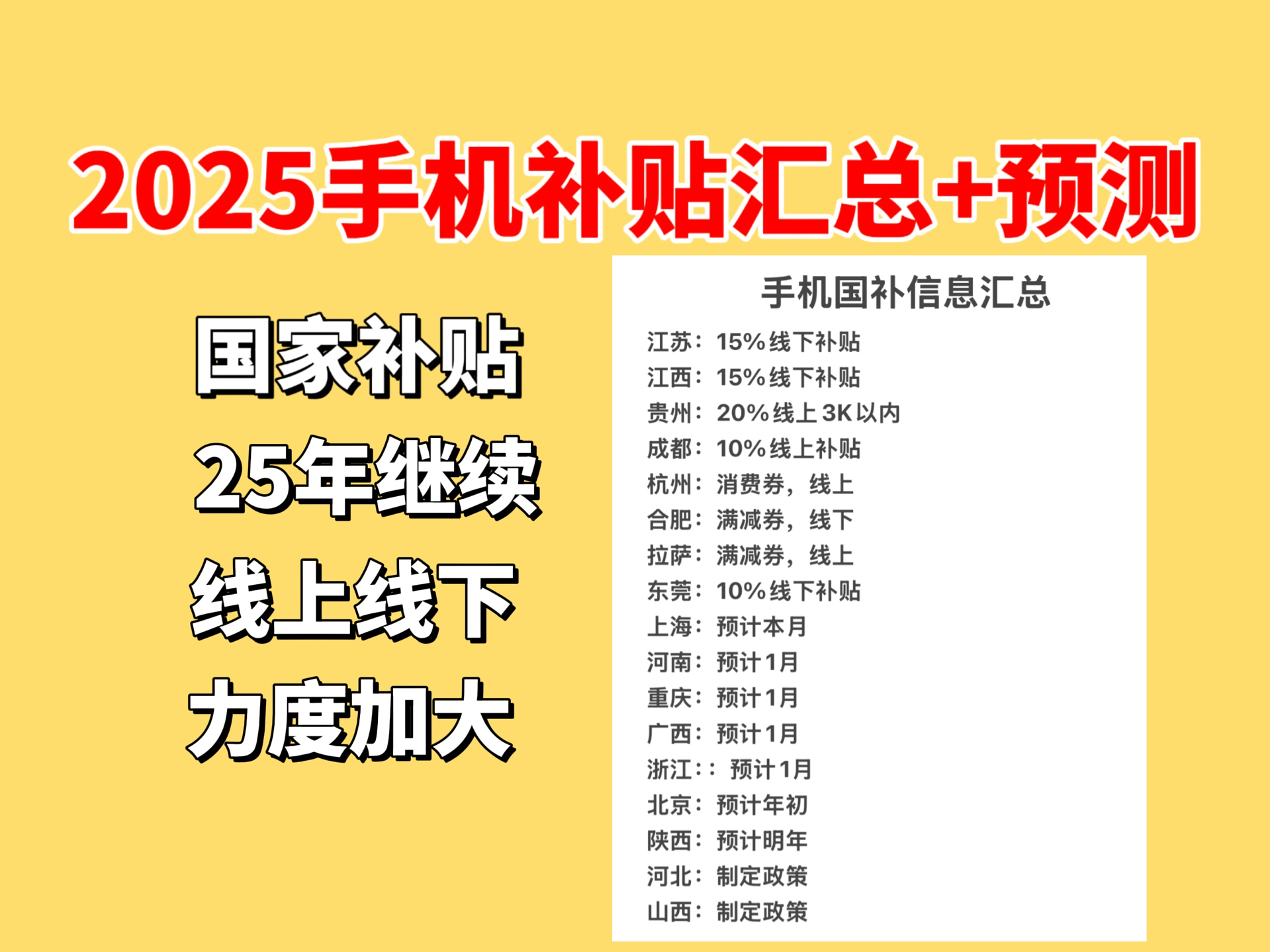 2025年国家补贴继续,手机补贴范围增多,力度加大,目前江苏贵州成都杭州辽宁江西等地已经开始手机线上线下补贴,还有一些地区已经在开始筹备工作,...