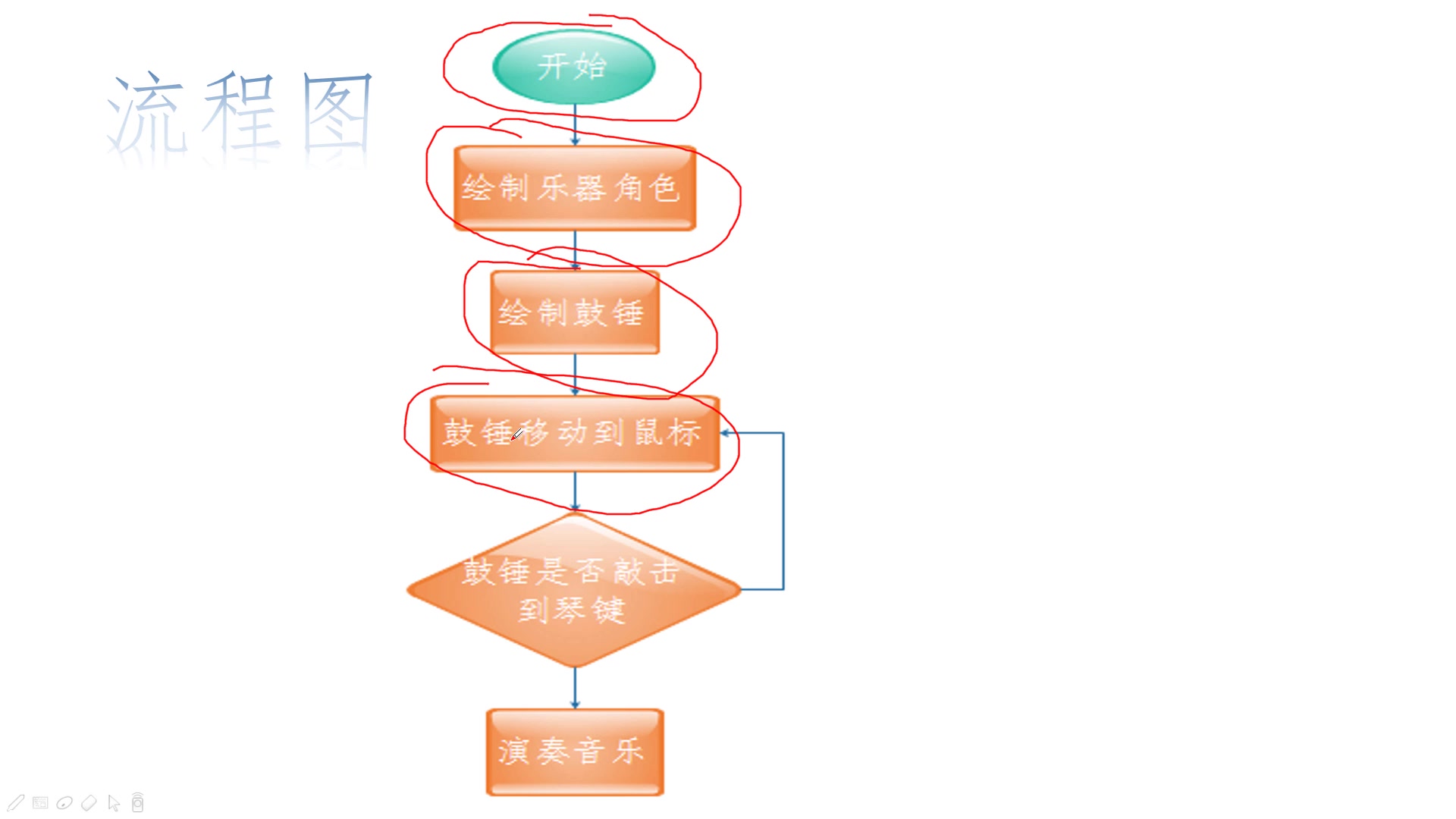009集 打击乐器(颠倒的父与子之scratch)