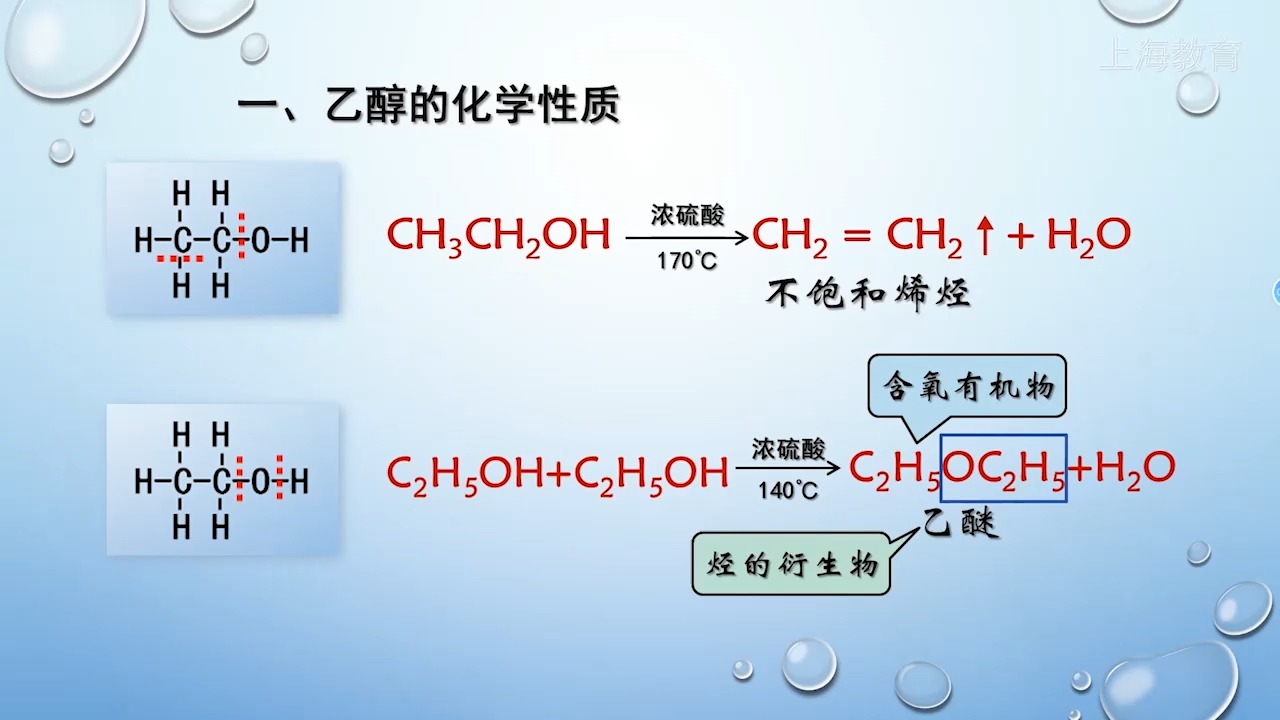 乙醇的空间结构示意图图片