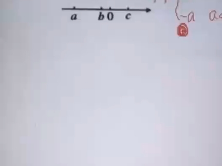 重难知识点数学思维体系建构一哔哩哔哩bilibili