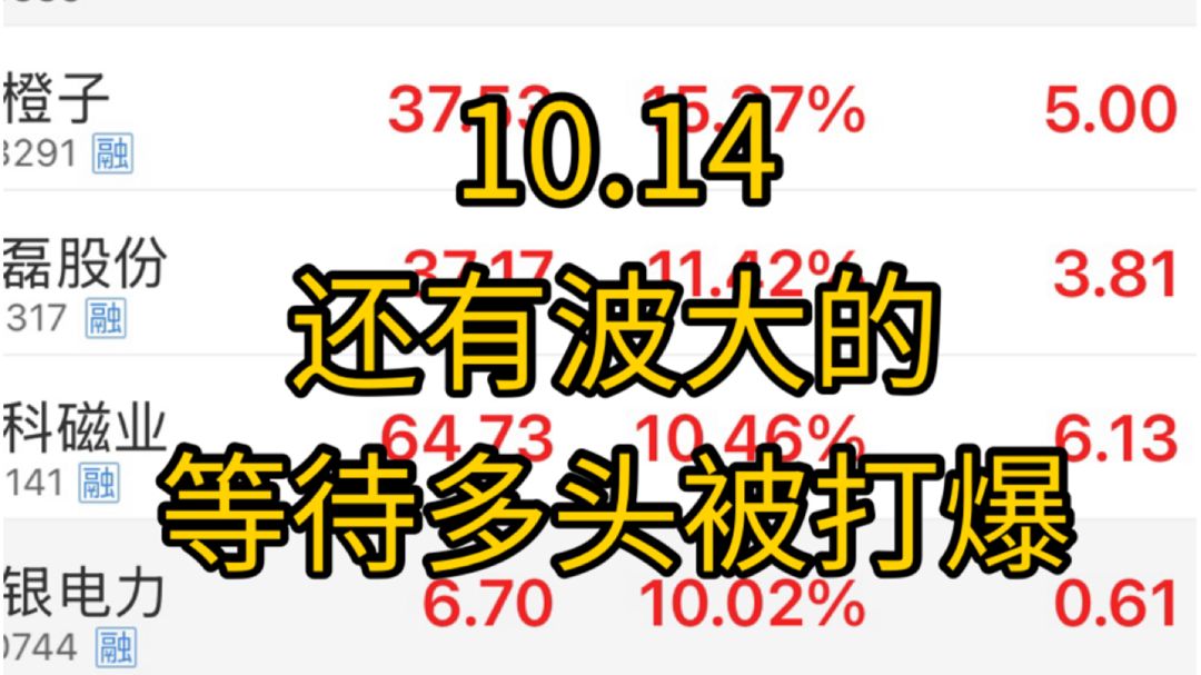 市场继续下跌！别急！还有波大的！休息直接跑过市场99%的账户！散户怎么提高自己的胜率！现在红利能进场吗？
