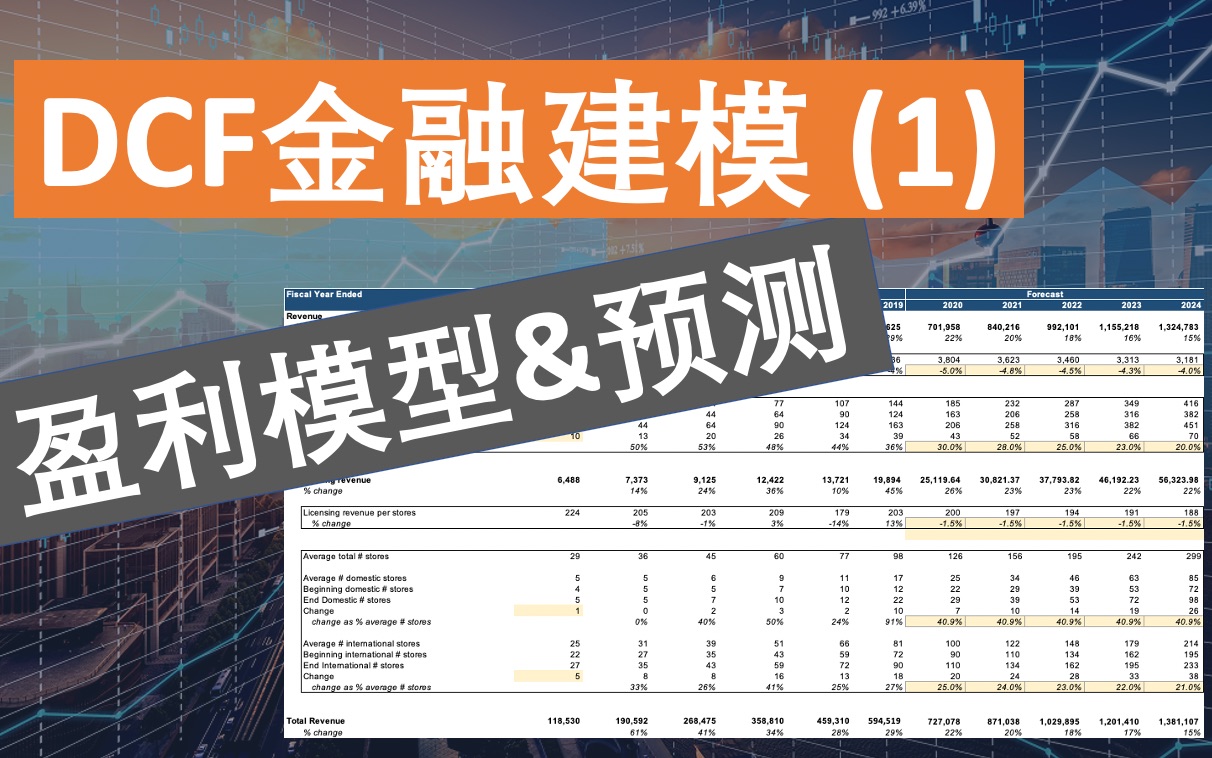 [图]【手把手建模】DCF金融模型 (1)-盈利模型 & 收益预测（学习分享+练习）