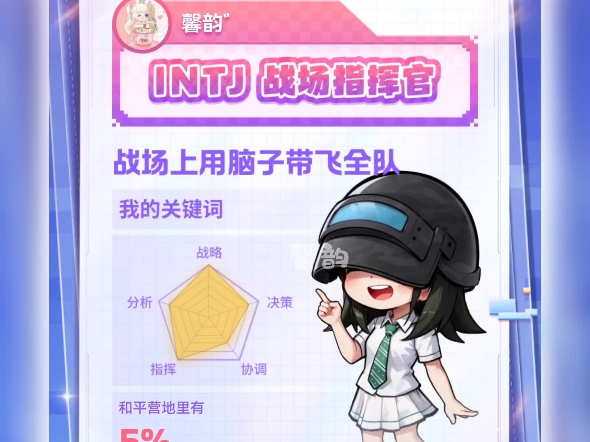 营地四周年纪念头像框获取攻略