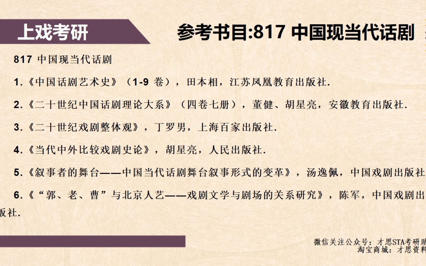 2022年上海戏剧学院招生信息全面分析考研复试分数线解析哔哩哔哩bilibili