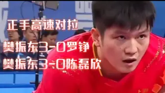 Download Video: 【樊振东】正手对拉 全锦男团1/4决赛 樊振东3-0罗铮 樊振东3-0陈磊欣