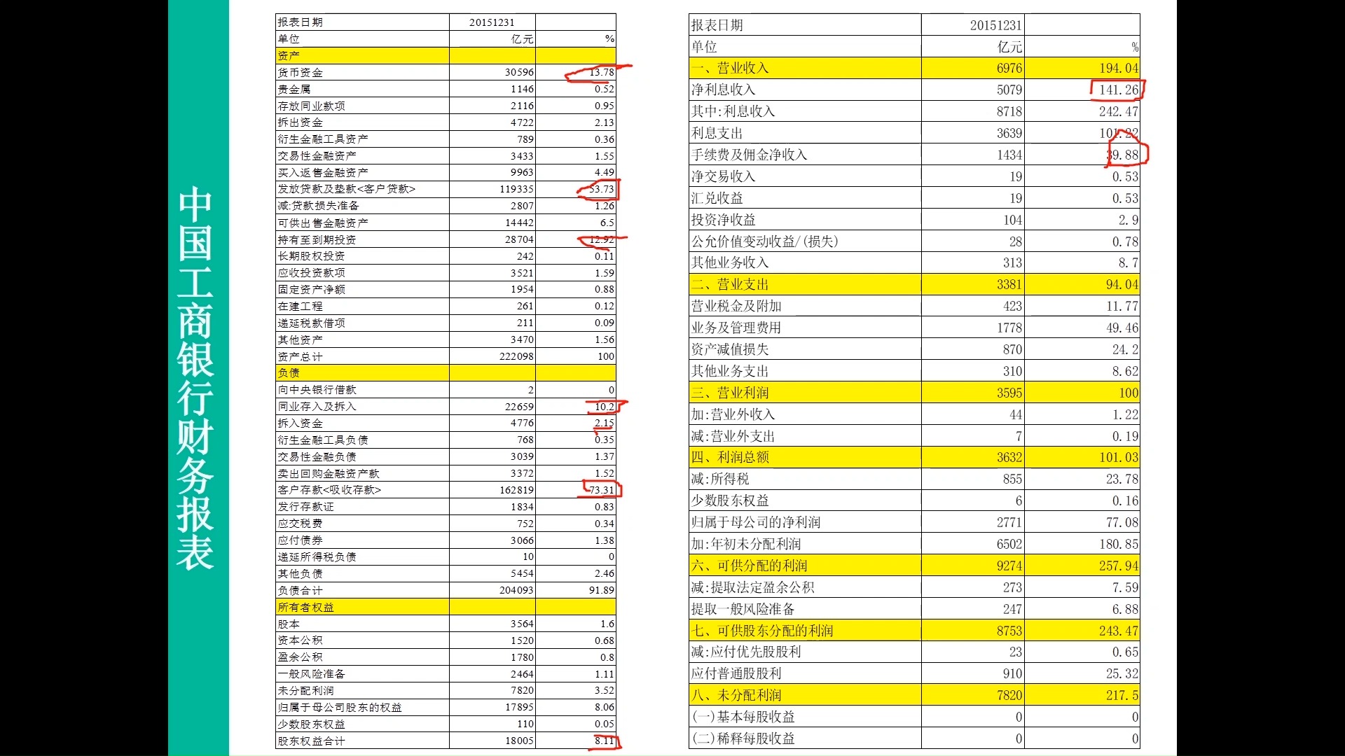 f61(62)【银行业务、银行管理】哔哩哔哩bilibili