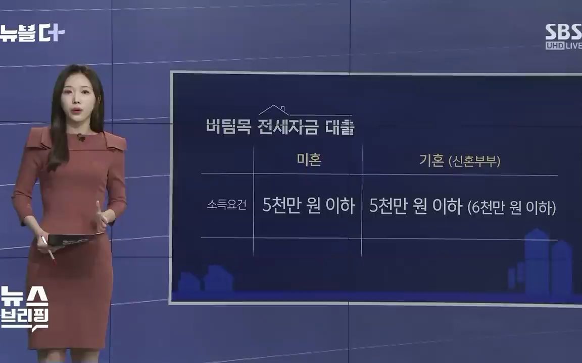 【韩语新闻】【说不结就不结的韩国人】韩语听力素材/韩语磨耳朵/韩语精听/韩语跟读/韩语口语练习/韩语中高级听力哔哩哔哩bilibili