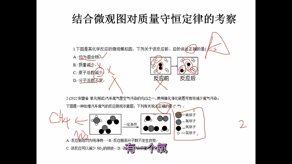 初三化学:结合微观图考察质量守恒定律哔哩哔哩bilibili