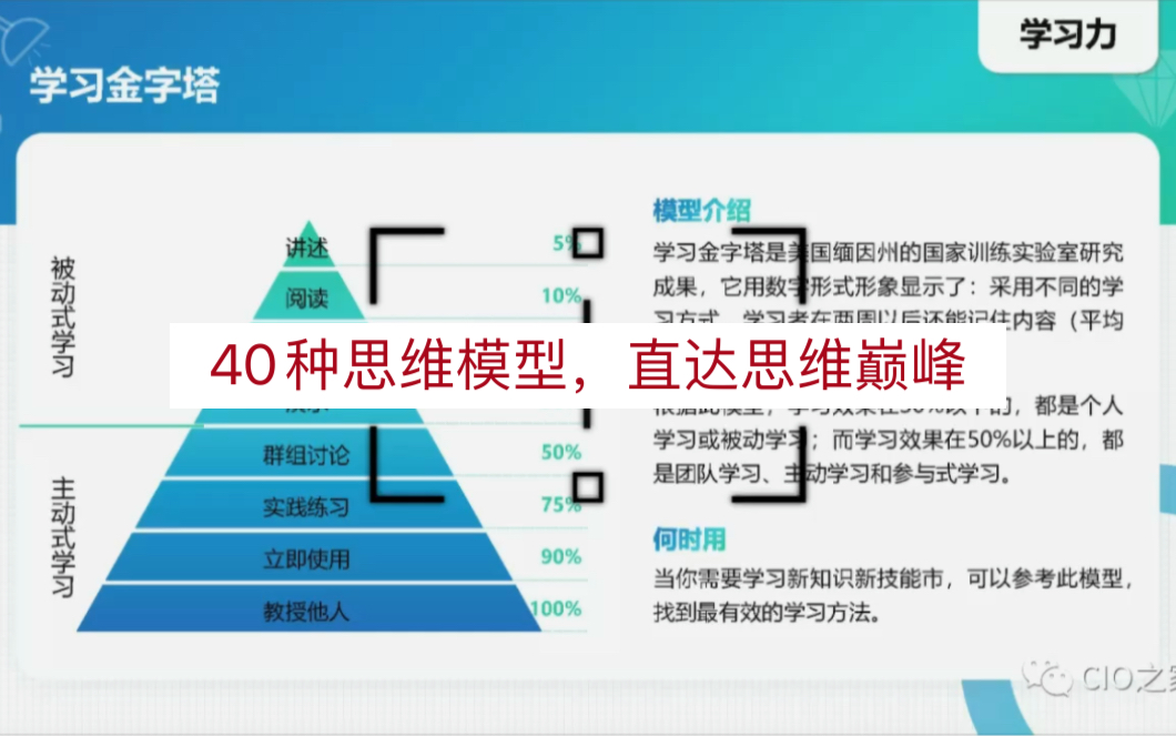 学习并认知40种思维模型,直达思维巅峰,进击人生新高度哔哩哔哩bilibili