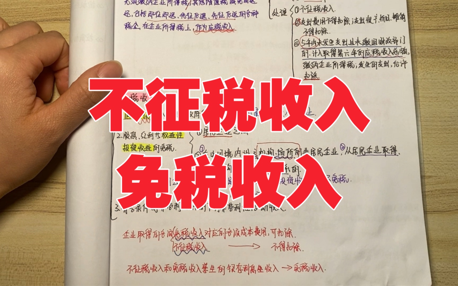 企业所得税不征税收入免税收入哔哩哔哩bilibili