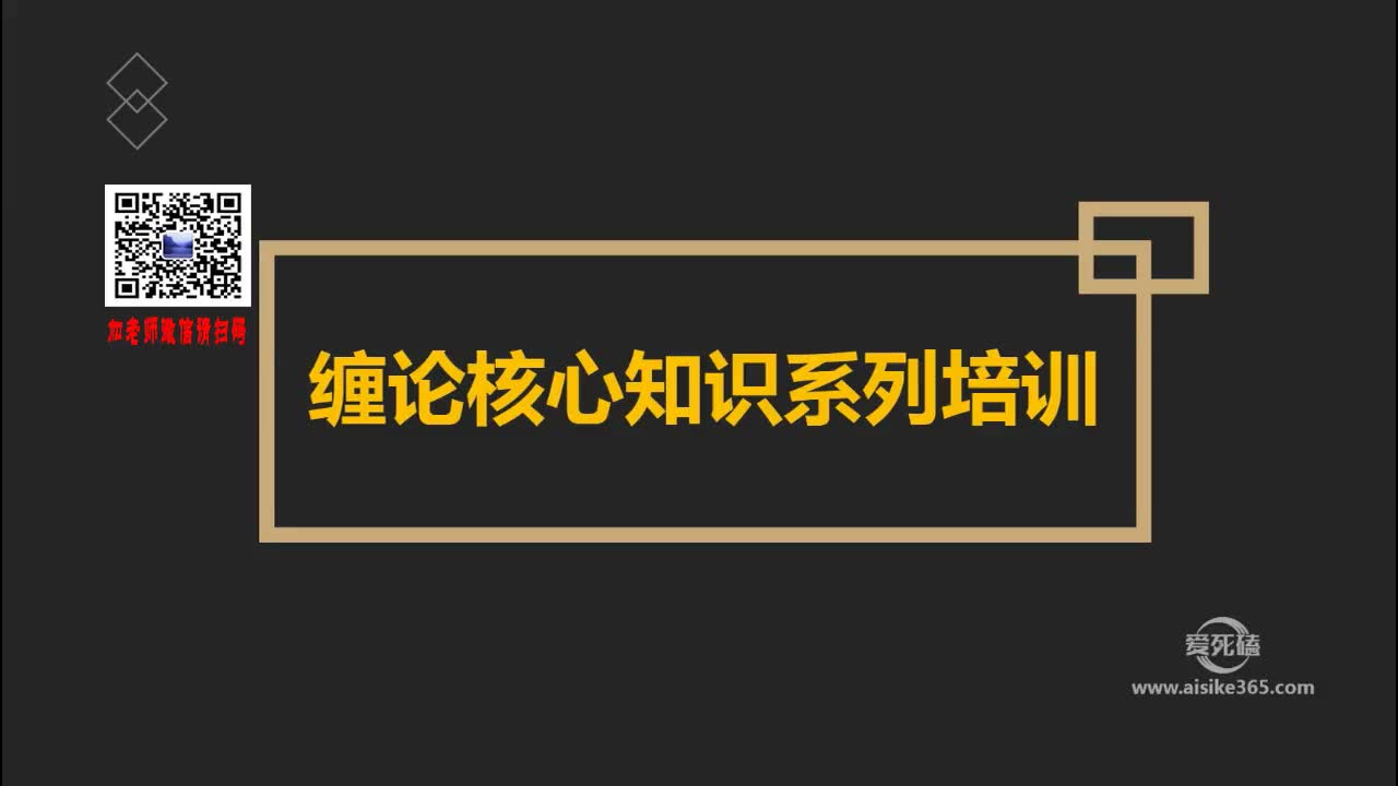 [图]缠论基础之顶底分型 趋势方向涨跌判断 压力支撑精准买卖点判断