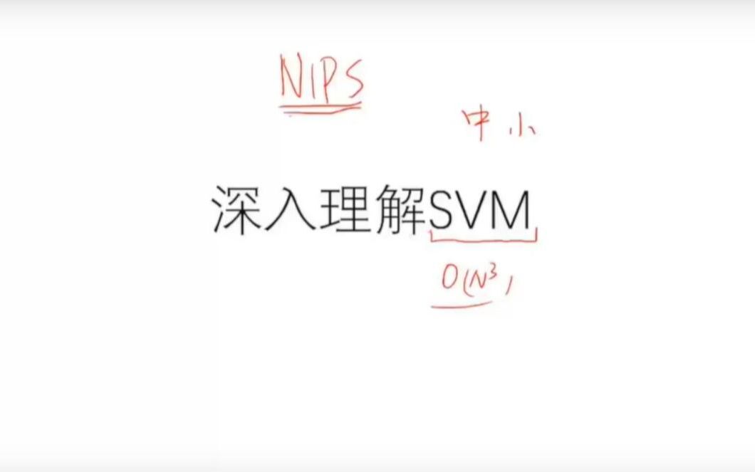 第1课 SVM背景及决策边界推导哔哩哔哩bilibili