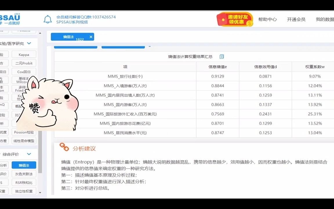 【毕业论文分析小技巧】利用熵值法计算指标权重 #spssau #综合评价 #论文哔哩哔哩bilibili