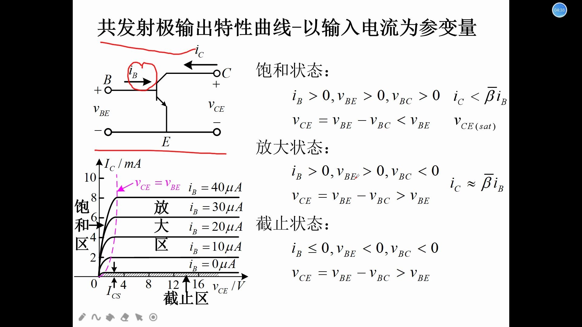 [电子电路基础]三极管输入输出特性曲线 模电期末必备,基本知识,解题套路8哔哩哔哩bilibili