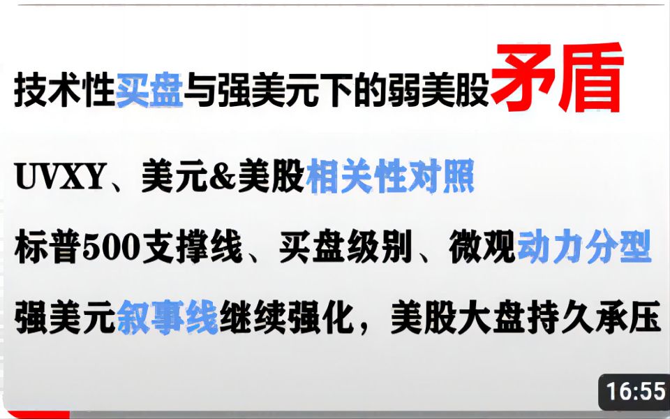 注意!美股低位有大量买盘:空头如何持仓,多角度分析哔哩哔哩bilibili