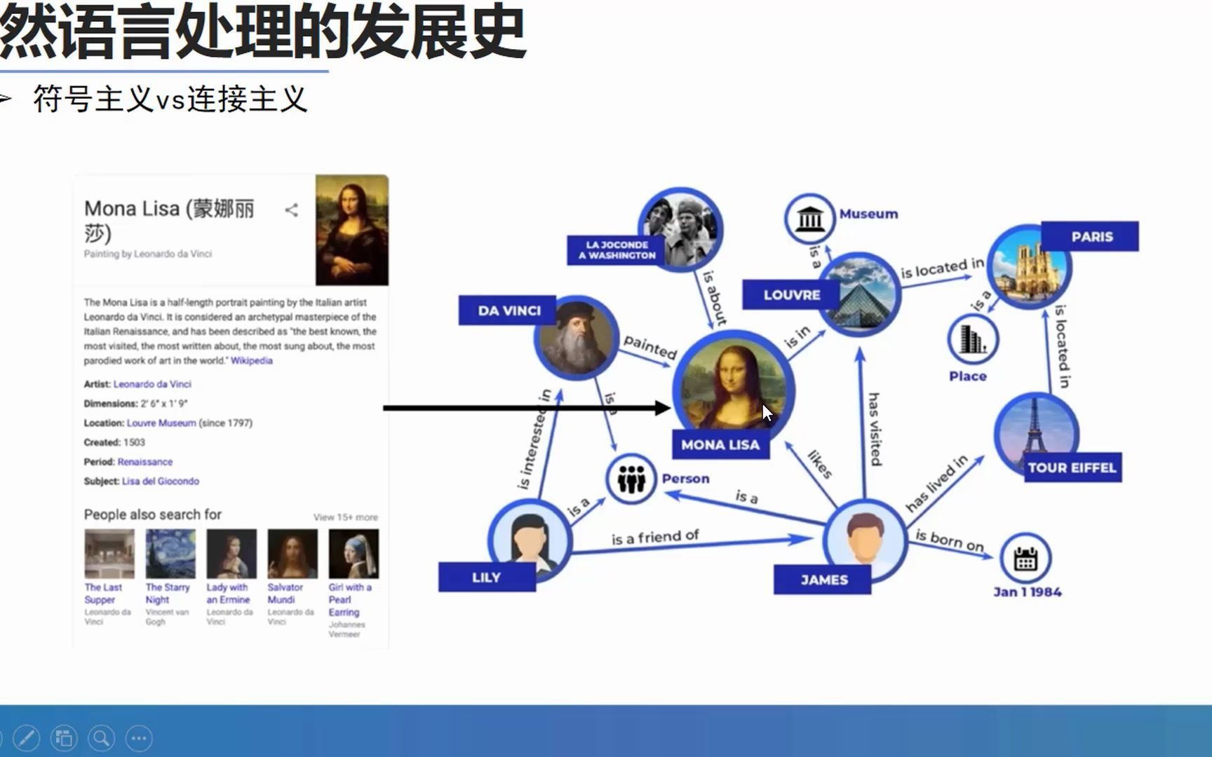 自然语言处理发展史