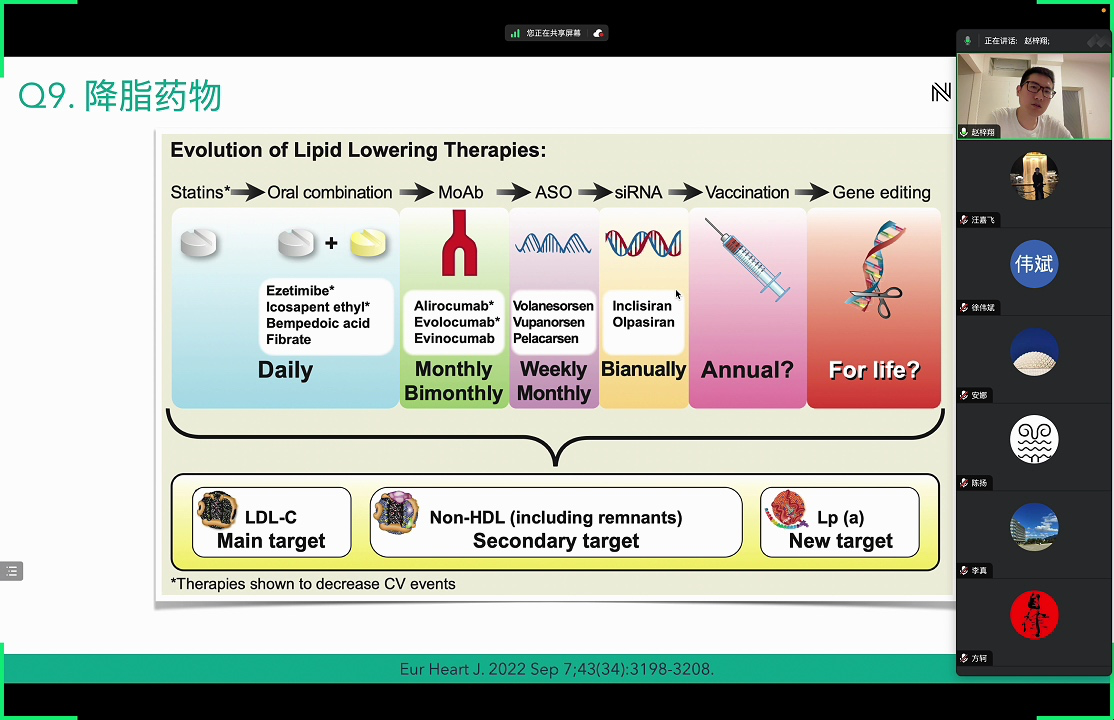 9. 降脂药物:哪些能让人活得长?他汀;依折麦布;EPA;PCSK9i;PCSK9siRNA哔哩哔哩bilibili