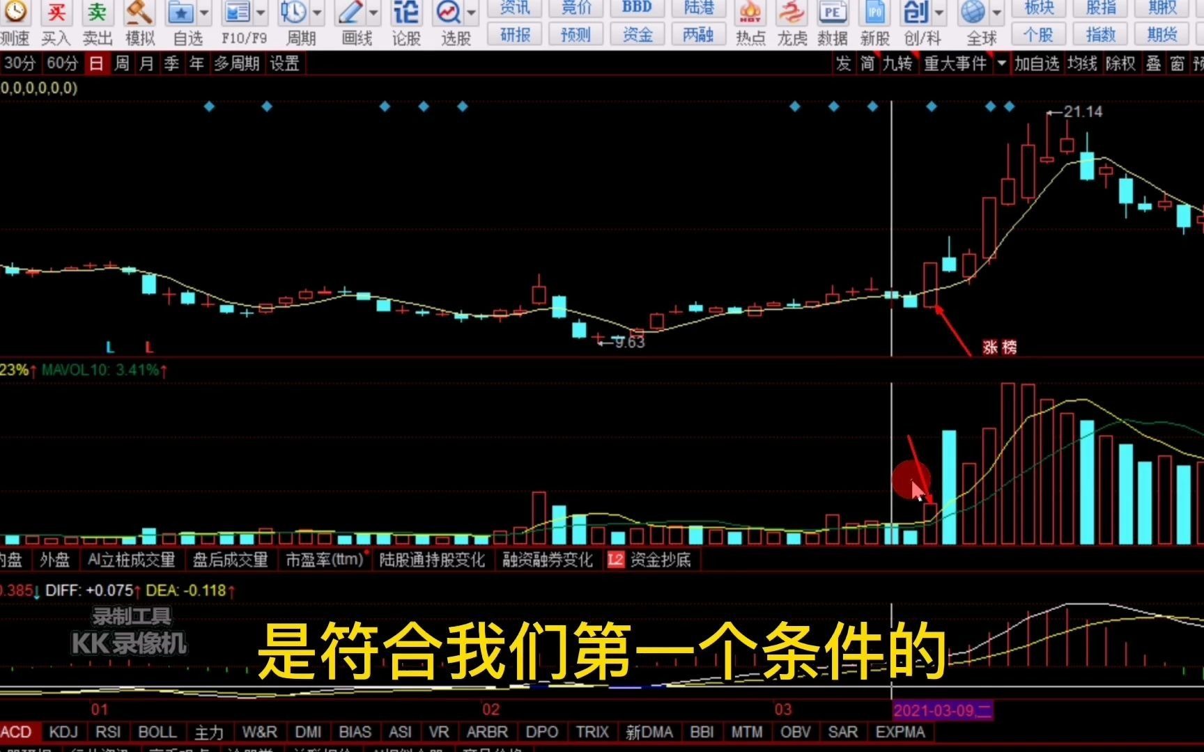 阴线可以抓涨停?三分钟学会主力涨停暗语,一抓一个准哔哩哔哩bilibili